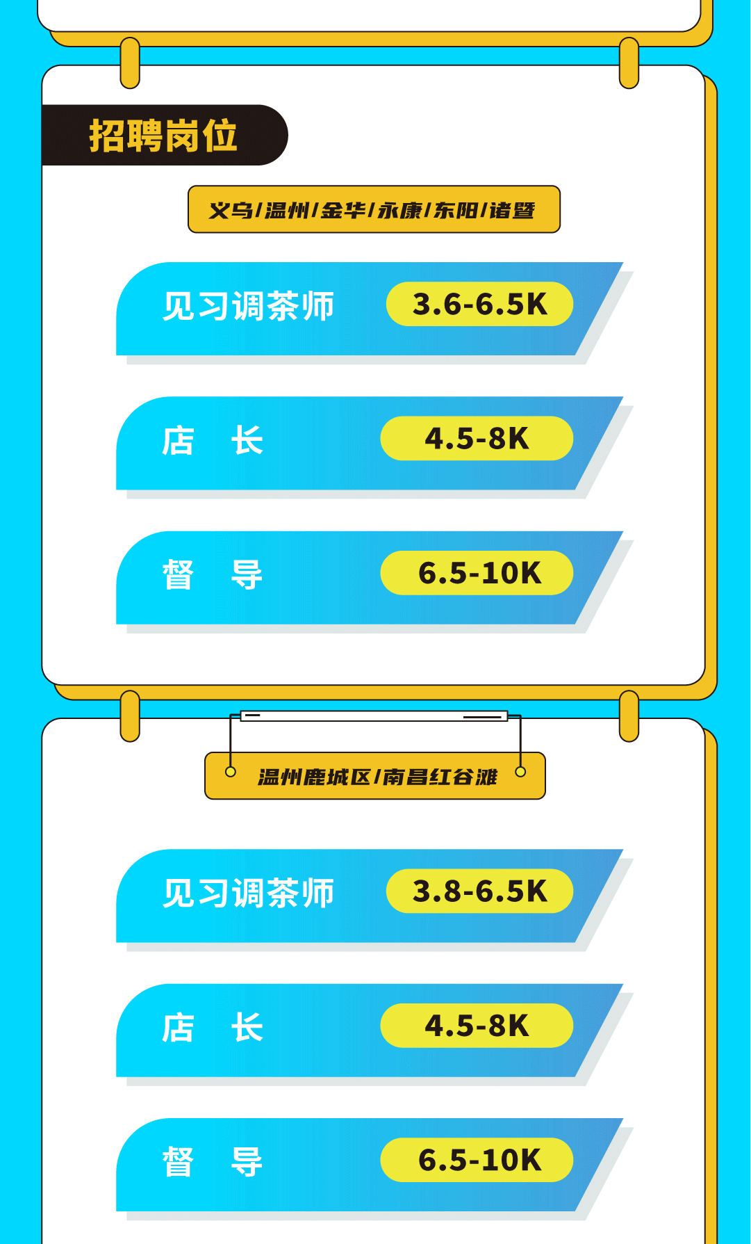 AG尊龙凯时奶茶招聘